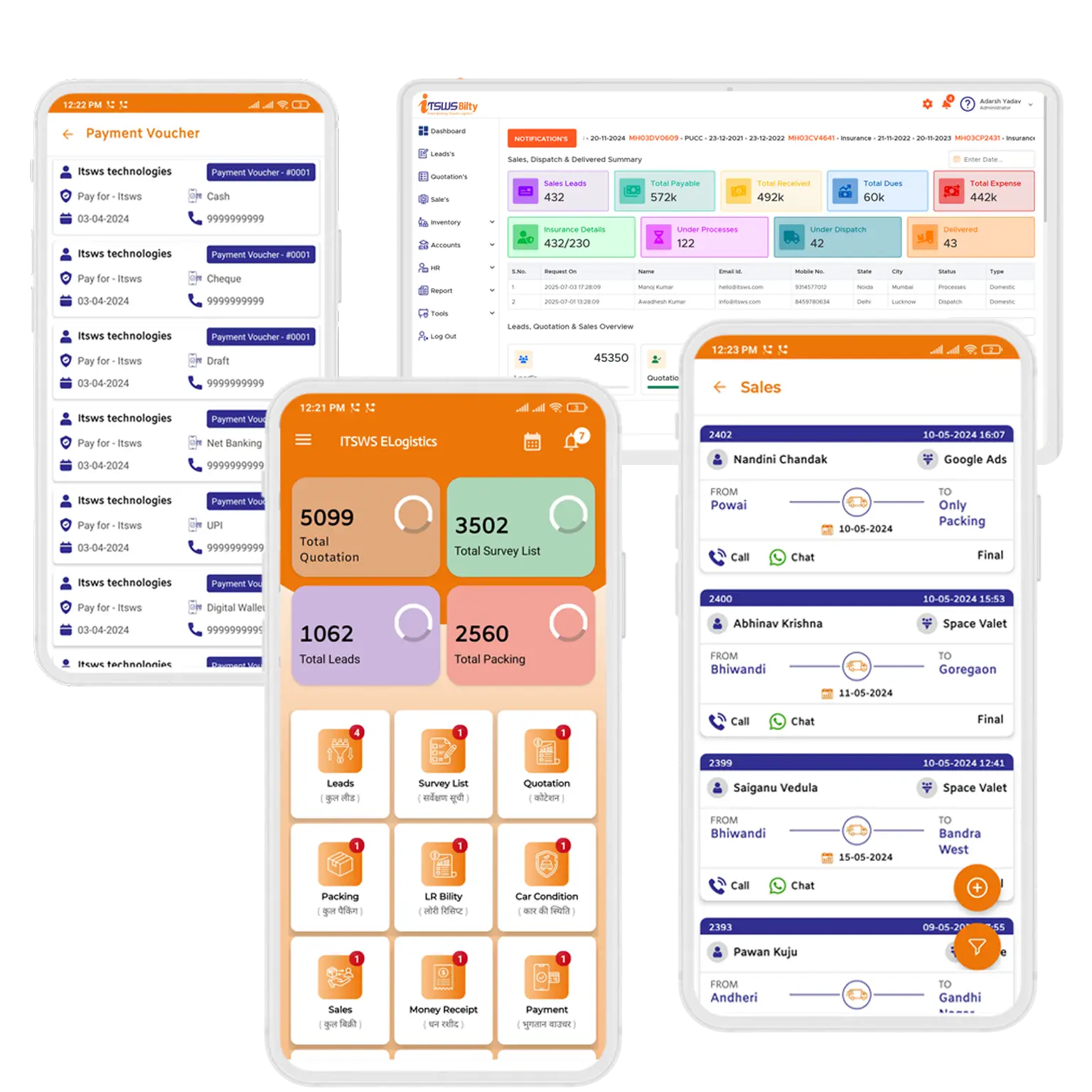 ITSWS Bility Software Features for Owner and Employee
