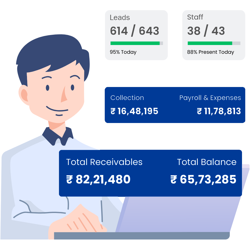 ITSWS Bilty Management Software Admin Panel